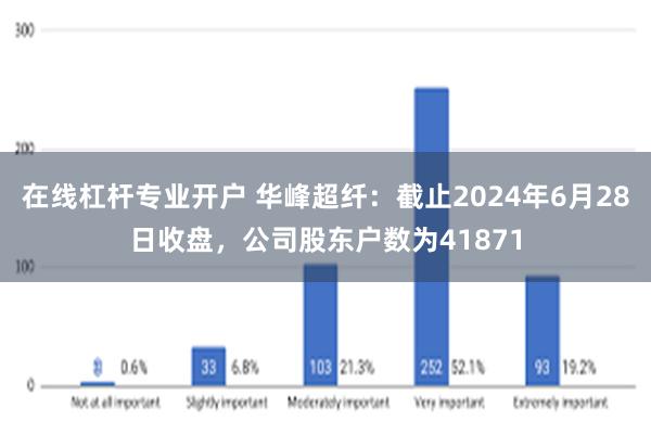 在线杠杆专业开户 华峰超纤：截止2024年6月28日收盘，公司股东户数为41871