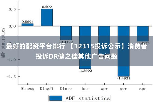 最好的配资平台排行 【12315投诉公示】消费者投诉DR健之佳其他广告问题