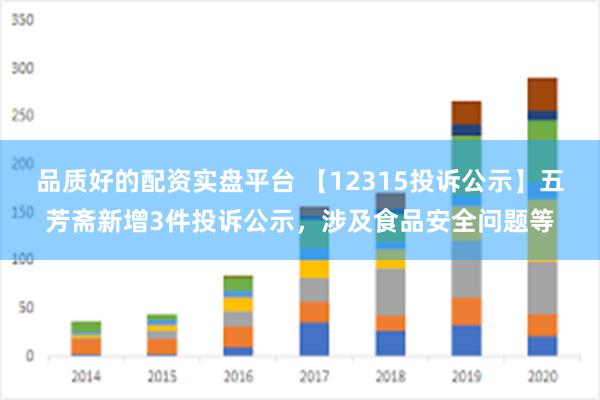 品质好的配资实盘平台 【12315投诉公示】五芳斋新增3件投诉公示，涉及食品安全问题等