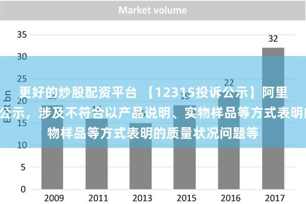 更好的炒股配资平台 【12315投诉公示】阿里健康新增5件投诉公示，涉及不符合以产品说明、实物样品等方式表明的质量状况问题等