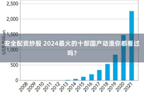 安全配资炒股 2024最火的十部国产动漫你都看过吗？