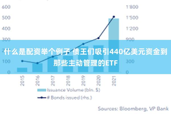 什么是配资举个例子 债王们吸引440亿美元资金到那些主动管理的ETF