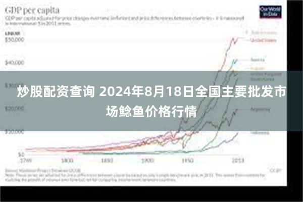 炒股配资查询 2024年8月18日全国主要批发市场鲶鱼价格行情