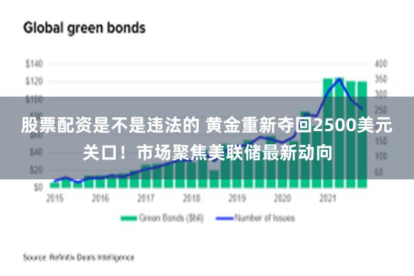 股票配资是不是违法的 黄金重新夺回2500美元关口！市场聚焦美联储最新动向