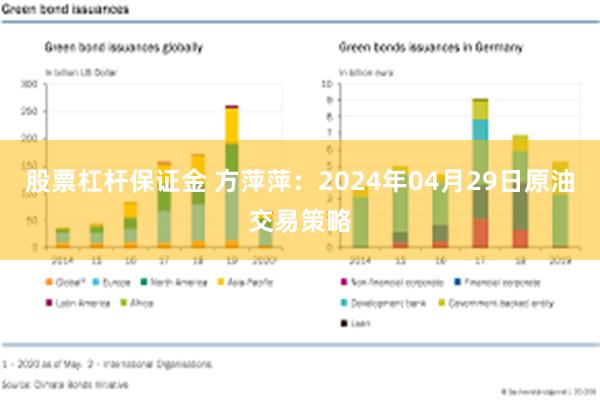 股票杠杆保证金 方萍萍：2024年04月29日原油交易策略