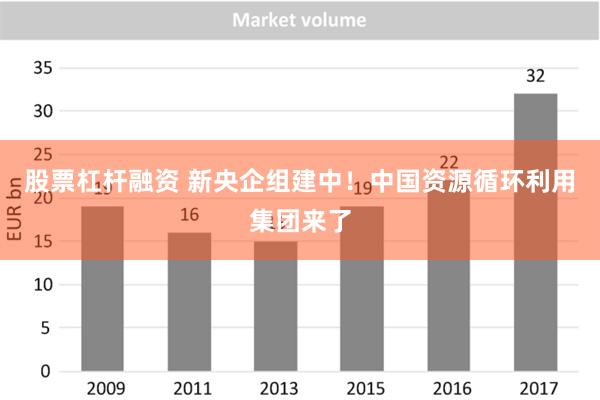 股票杠杆融资 新央企组建中！中国资源循环利用集团来了