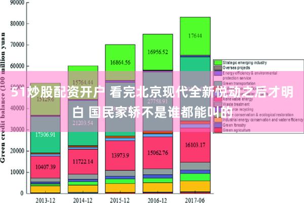 51炒股配资开户 看完北京现代全新悦动之后才明白 国民家轿不是谁都能叫的