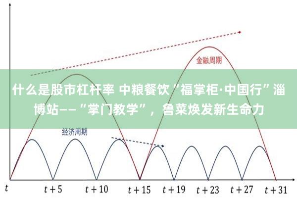 什么是股市杠杆率 中粮餐饮“福掌柜·中国行”淄博站——“掌门教学”，鲁菜焕发新生命力