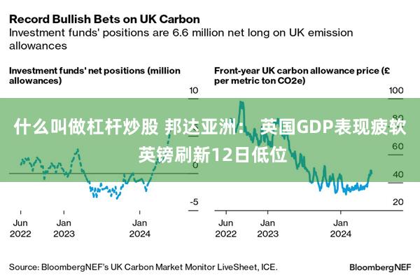 什么叫做杠杆炒股 邦达亚洲： 英国GDP表现疲软 英镑刷新12日低位