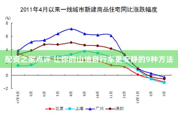 配资之家点评 让你的山地自行车更安静的9种方法